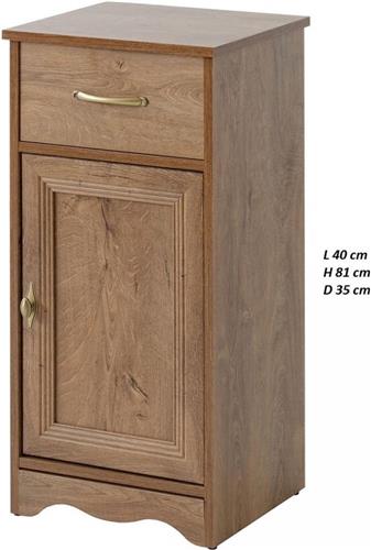 Sanifun staankast Deco 400