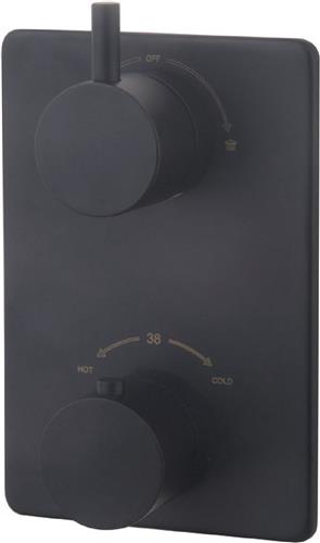 Sanifun afbouwplaat Nero