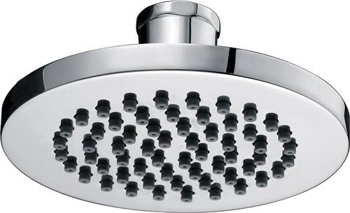 Sanifun bodyjet Palermo 50