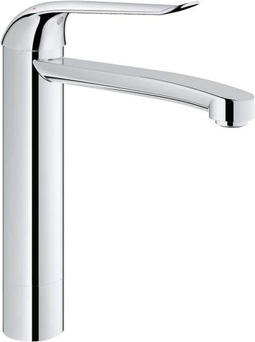 GROHE Euroeco Special waterbesparendes wastafelkraan verhoogd 4cm met medium uitloop chroom